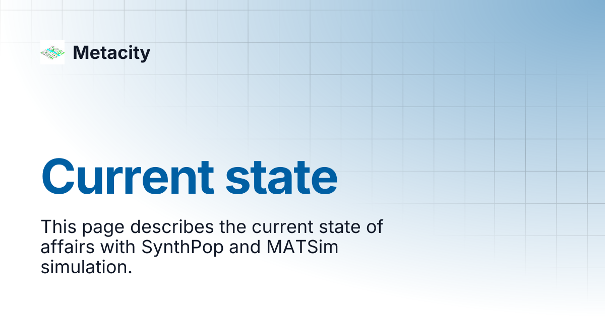 Current state | Metacity
